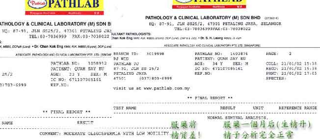 精子质量得到提高2